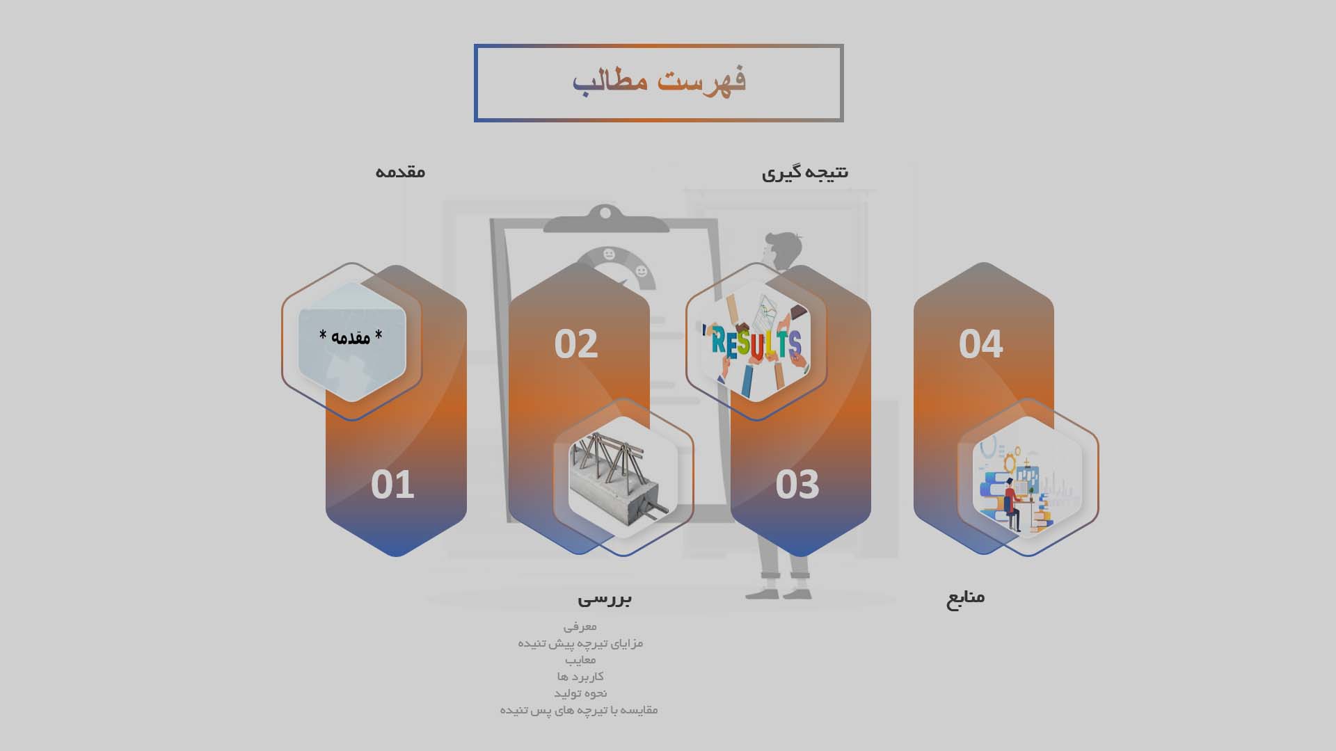 پاورپوینت در مورد تیرچه پیش تنیده